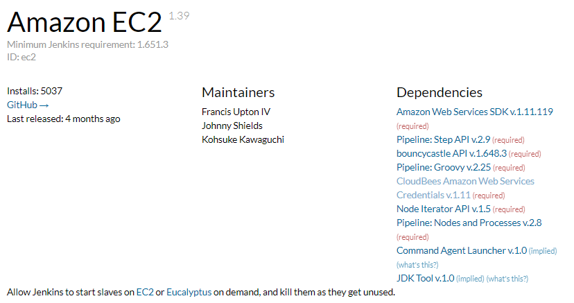 amazon-ec2-plugin